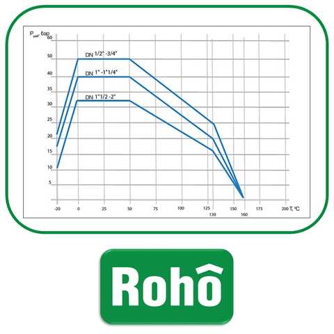 Pin by 356533787433 Kran on Для оброботок