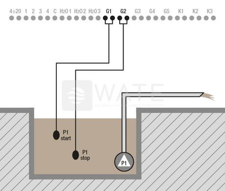 Панель керування насосами WELL 230 (0,37÷2,2 кВт; 2-16А) 501 фото