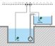 Панель керування насосами WELL 230 (0,37÷2,2 кВт; 2-16А) фото 3