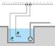 Панель керування насосами WELL 230 (0,37÷2,2 кВт; 2-16А) фото 2