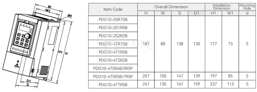 Частотний перетворювач для насосів PDG10-2S1R5B-E-NP 1,5 кВт 220В PDG10-2S1R5B-E-NP фото